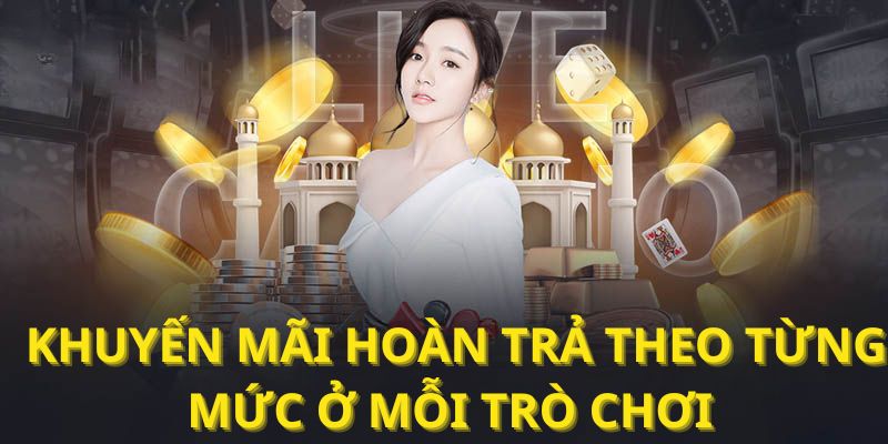 Khuyến mãi hoàn trả theo từng mức ở mỗi trò chơi 