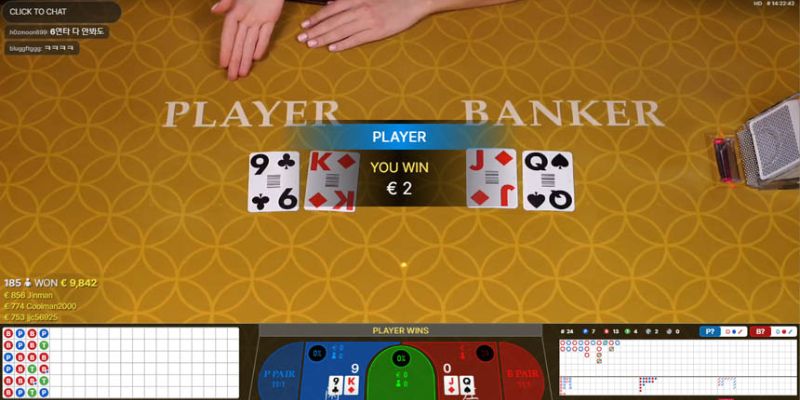 Quy trình tổ chức Baccarat 95VN đơn giản