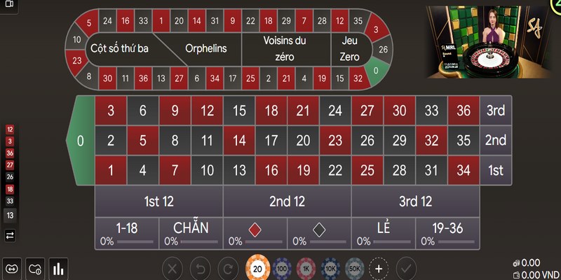 Trải nghiệm Roulette tại casino 95VN